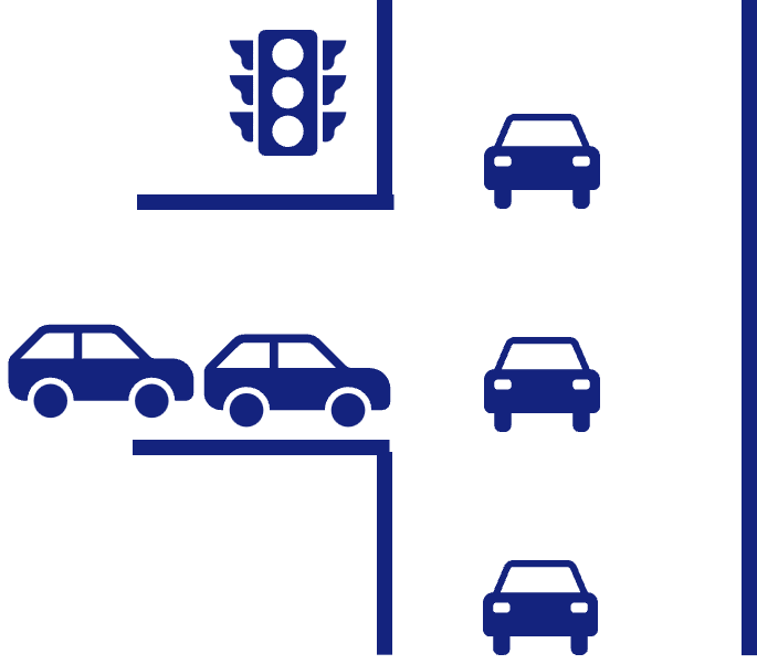 Accurate Traffic Data